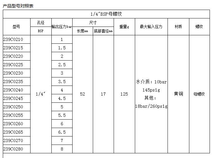 QQ截圖20170901093913.jpg
